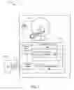Fig. 02 - Multi-stage servo control design system