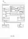 Fig. 08 - Tape data protection by climate label verification
