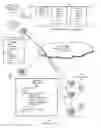 Fig. 01 - Healthcare transaction validation via blockchain systems and methods