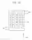 Fig. 27 - SEMICONDUCTOR DEVICE INCLUDING A FIELD EFFECT TRANSISTOR