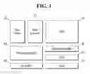 Fig. 02 - Image sensors