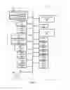 Fig. 11 - Methods of doping fin structures of non-planar transistor devices