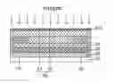 Fig. 01 - Multi-layered passivation layer of a back-channel-etched thin film transistor having different oxygen concentration