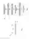 Fig. 02 - Methods of graphene growth and related structures