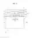 Fig. 07 - Display apparatus