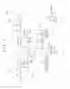 Fig. 02 - Fuel cell and moving body