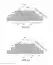 Fig. 23 - Stack antenna structures and methods