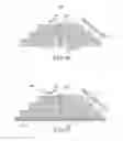 Fig. 43 - Stack antenna structures and methods