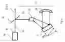 Fig. 07 - Diode laser