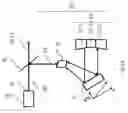 Fig. 08 - Diode laser