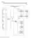 Fig. 04 - Comfort control system employing automated validation, estimation and editing rules
