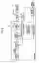 Fig. 09 - Electric-motor control apparatus