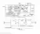 Fig. 04 - Power control circuit and power amplifier circuit