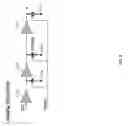 Fig. 06 - SoC supply droop compensation