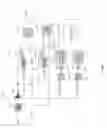 Fig. 07 - SoC supply droop compensation