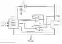 Fig. 07 - Gate drive control system for SiC and IGBT power devices to control desaturation or short circuit faults