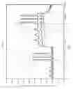 Fig. 07 - Capacitive sensor apparatus