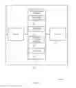Fig. 09 - Beam tracking for periodic user equipment movement