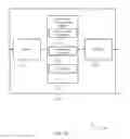 Fig. 13 - Beam tracking for periodic user equipment movement