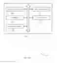 Fig. 14 - Beam tracking for periodic user equipment movement