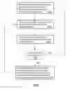 Fig. 01 - System for detecting a fault in a communication system