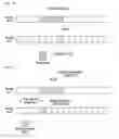 Fig. 07 - Method and apparatus for reporting channel state information