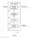 Fig. 12 - Receiver for receiving data in a broadcast system using redundancy data