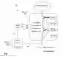 Fig. 02 - Methods and servers for managing traffic steering policies