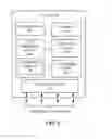 Fig. 08 - Integrated heterogeneous software-defined network