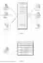 Fig. 02 - SCALABLE, REAL-TIME MESSAGING SYSTEM