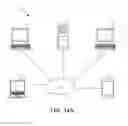 Fig. 19 - Cyber Security System