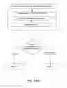 Fig. 25 - Cyber Security System