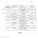 Fig. 07 - System and method for facilitating communications between inmates and non-inmates