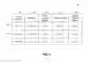 Fig. 09 - System and method for facilitating communications between inmates and non-inmates