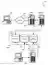 Fig. 01 - Managing security groups for data instances