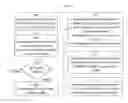 Fig. 01 - METHOD FOR CONTENT DISARM AND RECONSTRUCTION (CDR)