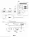 Fig. 02 - Alerting and tagging using a malware analysis platform for threat intelligence made actionable