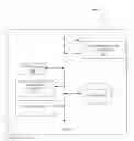 Fig. 01 - Method and system to manage risk of vulnerabilities and corresponding change actions to address malware threats