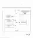 Fig. 02 - Method and system to manage risk of vulnerabilities and corresponding change actions to address malware threats