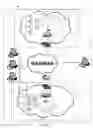 Fig. 02 - System for providing an isolated testing model for disaster recovery capabilities