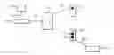 Fig. 01 - Reducing network latency