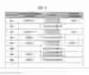 Fig. 06 - Image processing apparatus and non-transitory computer readable medium storing program that perform collection of information items based on acquired collection information for each of one or more information items