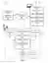 Fig. 02 - Image modification based on objects of interest