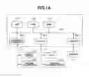 Fig. 02 - Image processing apparatus, image processing method, and storage medium