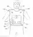 Fig. 01 - Multiview body camera system with environmental sensors and alert features