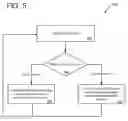 Fig. 06 - EFFICIENT STREAMING VIDEO FOR STATIC VIDEO CONTENT