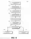 Fig. 08 - Method and apparatus for determining the severity of corruption in a picture
