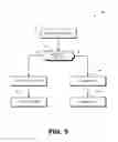 Fig. 09 - Method and apparatus for determining the severity of corruption in a picture
