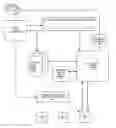 Fig. 01 - Apparatus for sharing private video streams with first responders and mobile method of operation