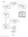 Fig. 02 - Method and system for remotely controlling consumer electronic devices